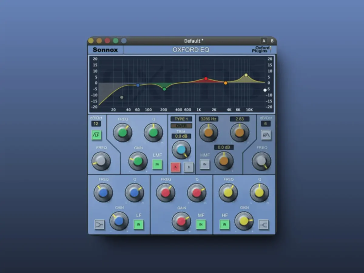Sonnox Elite Bundle.webp