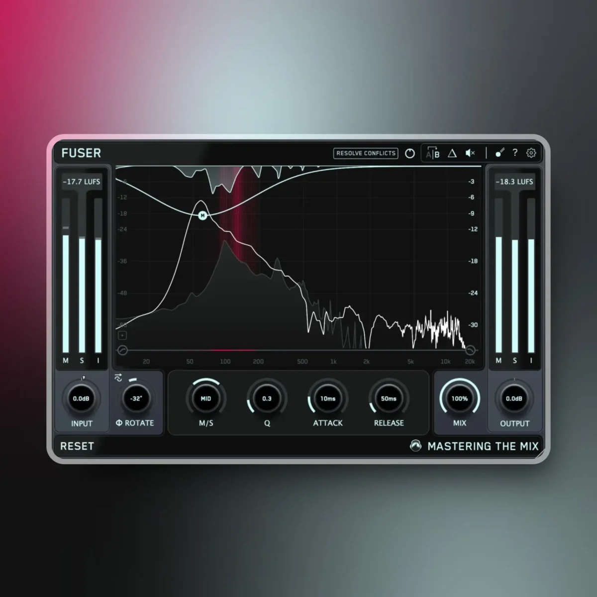 mastering the mix,mastering the mix reference,mastering the mix fuser,mastering the mix advanced mastering course